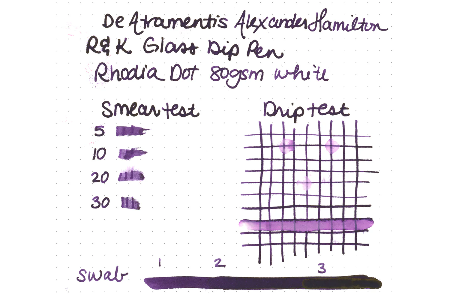 De Atramentis Alexander Hamilton - Ink Sample - Image 6