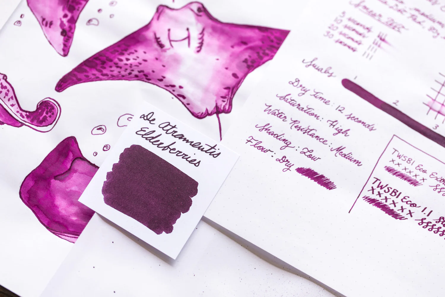 De Atramentis Elderberry (scented) - Ink Sample - Image 5