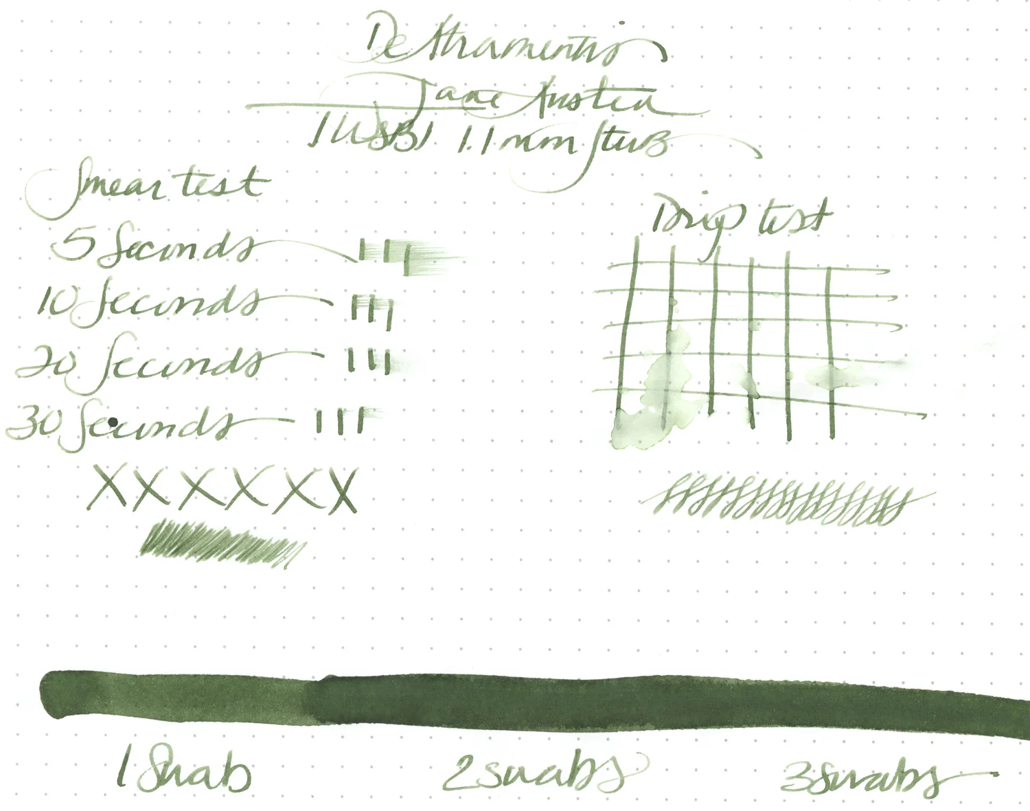 De Atramentis Jane Austen - 45ml Bottled Ink - Image 7