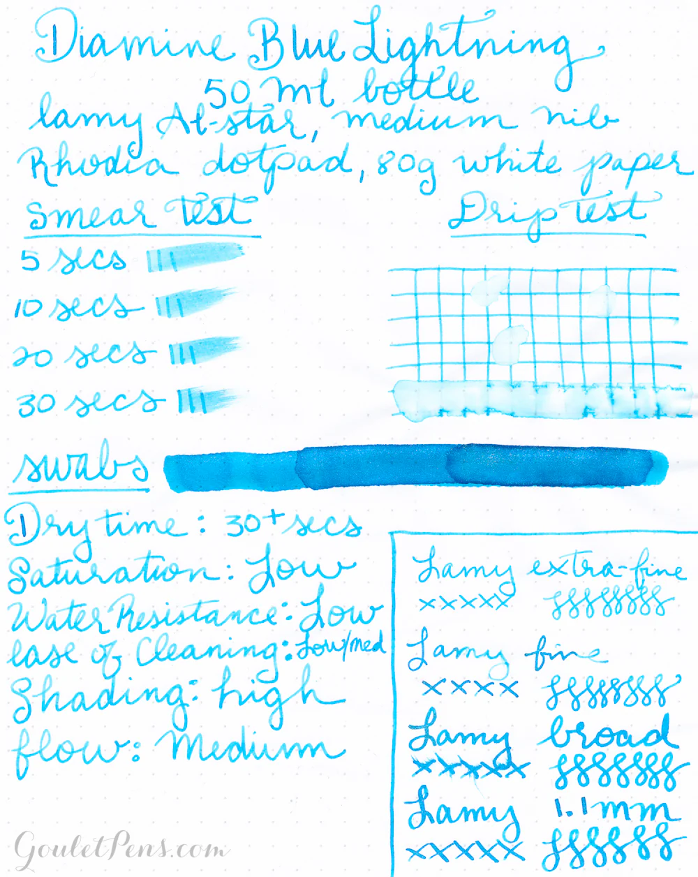 Diamine Blue Lightning - Ink Sample - Image 5