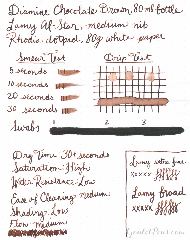 Diamine Chocolate Brown - 30ml Bottled Ink - Image 15