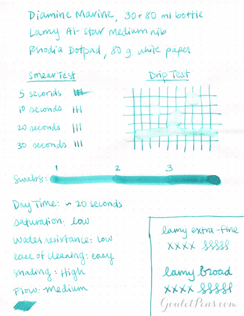 Diamine Marine - 80ml Bottled Ink - Image 9