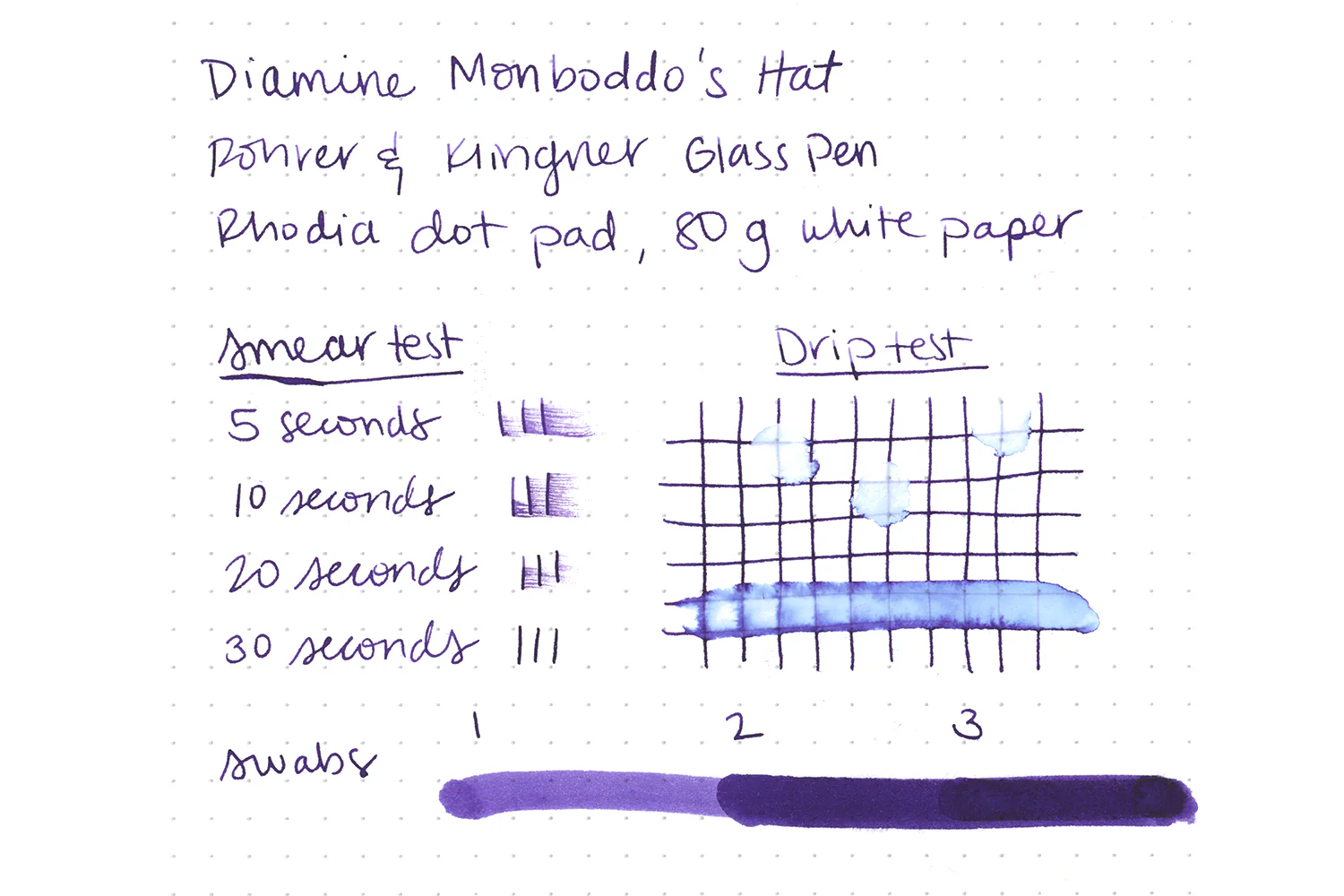 Diamine Monboddo's Hat - 30ml Bottled Ink - Image 2