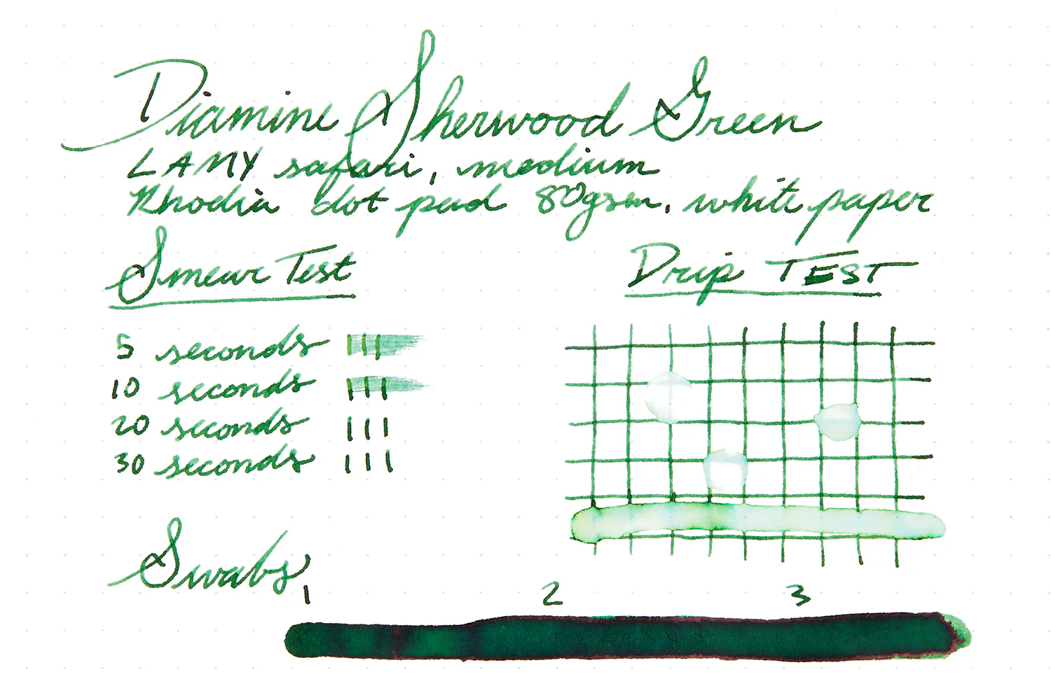 Diamine Sherwood Green - 30ml Bottled Ink - Image 6