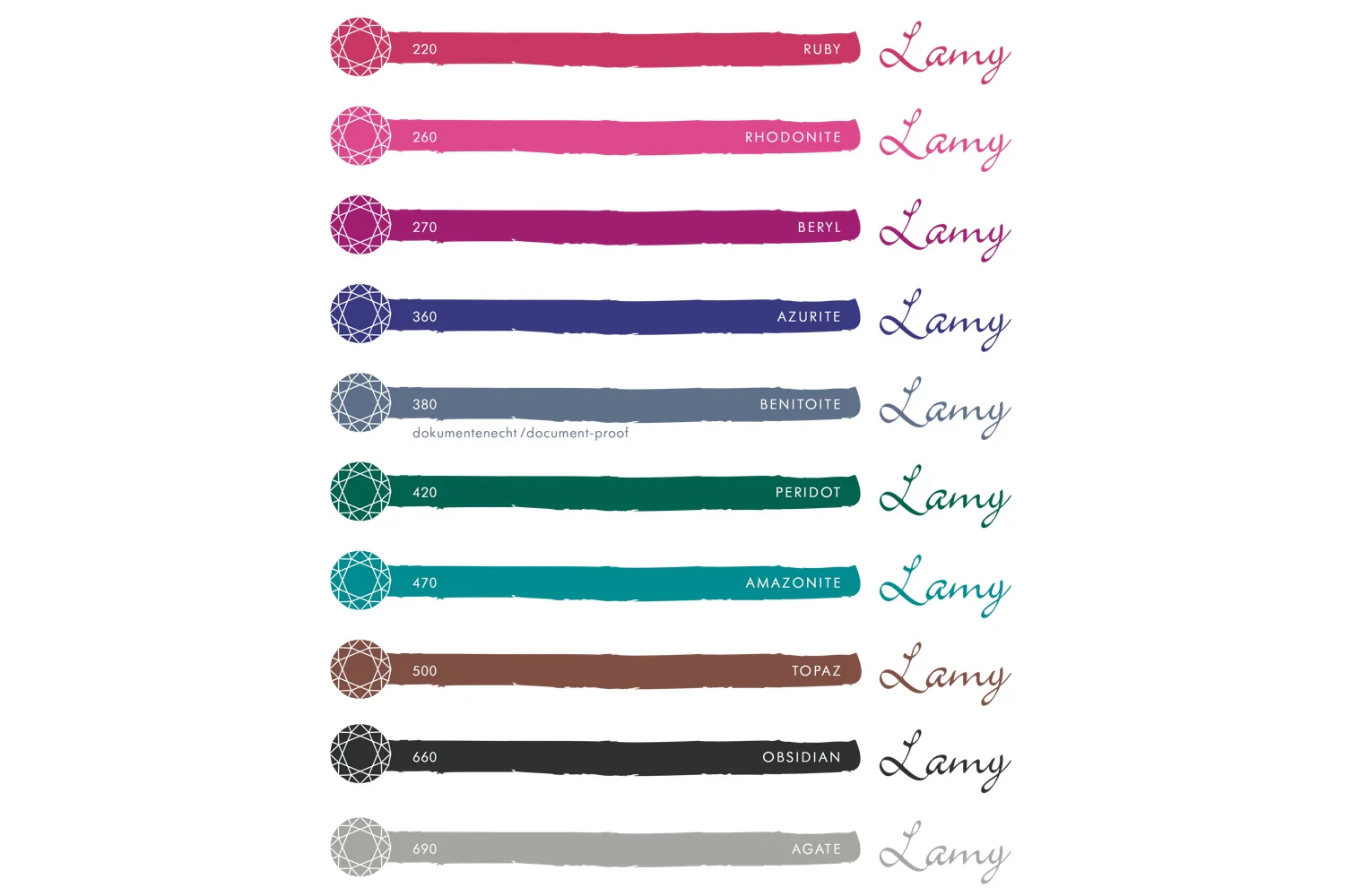 LAMY peridot - 30ml Bottled Ink - Image 5