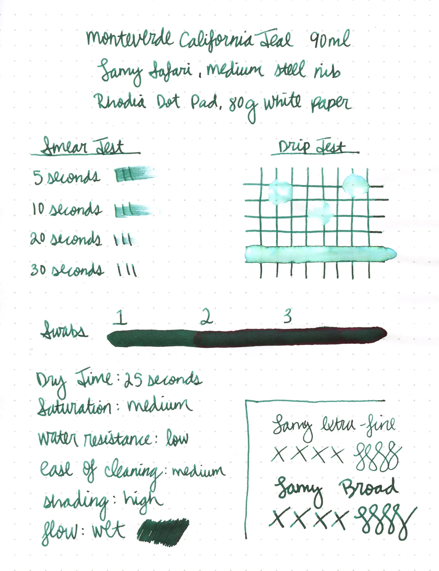 Monteverde California Teal - 90ml Bottled Ink - Image 10