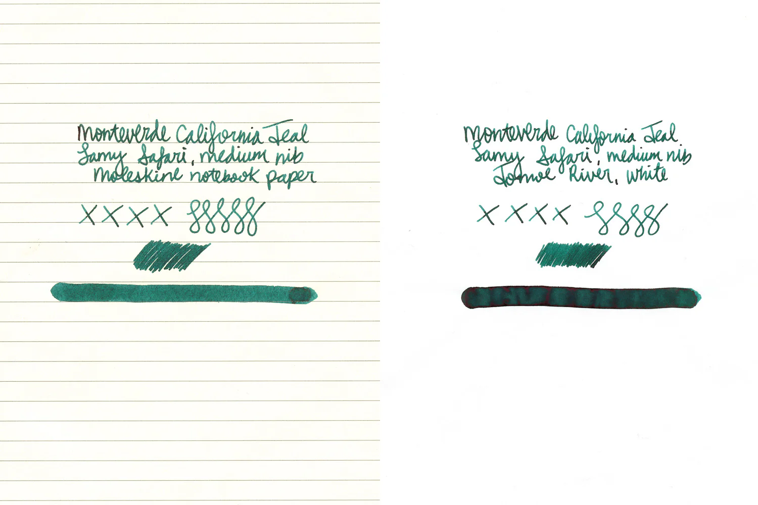 Monteverde California Teal - 90ml Bottled Ink - Image 9