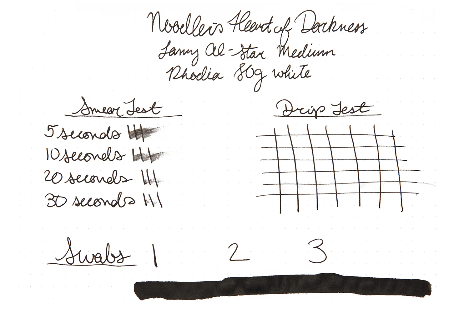 Noodler's Heart of Darkness - Ink Sample - Image 6