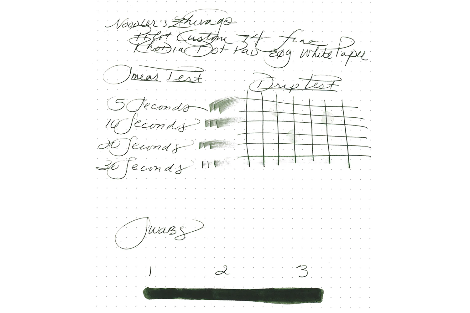 Noodler's Zhivago - 3oz Bottled Ink - Image 7