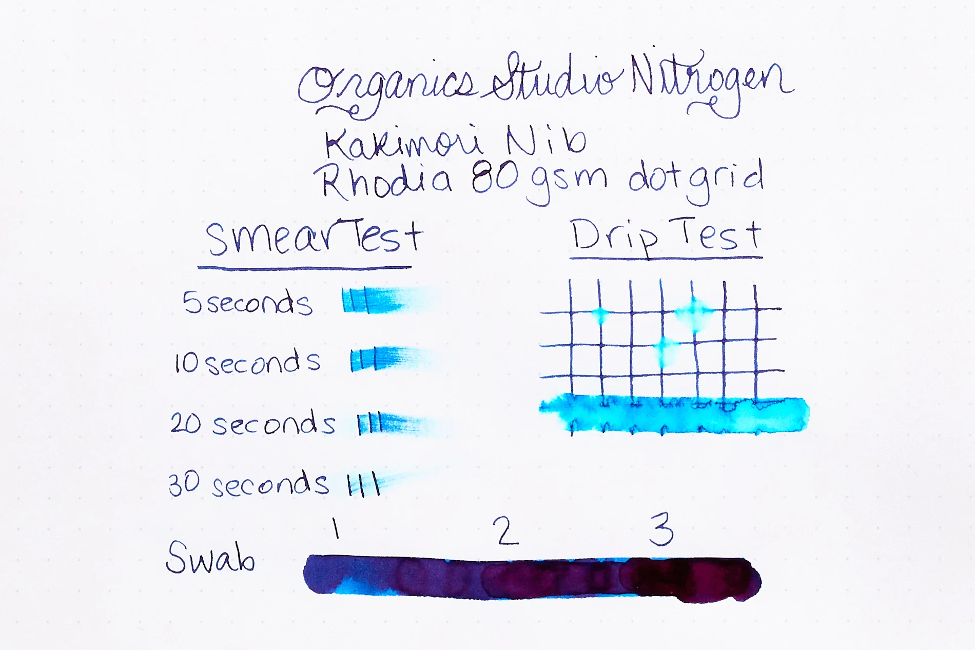 Organics Studio Nitrogen - Ink Sample - Image 6