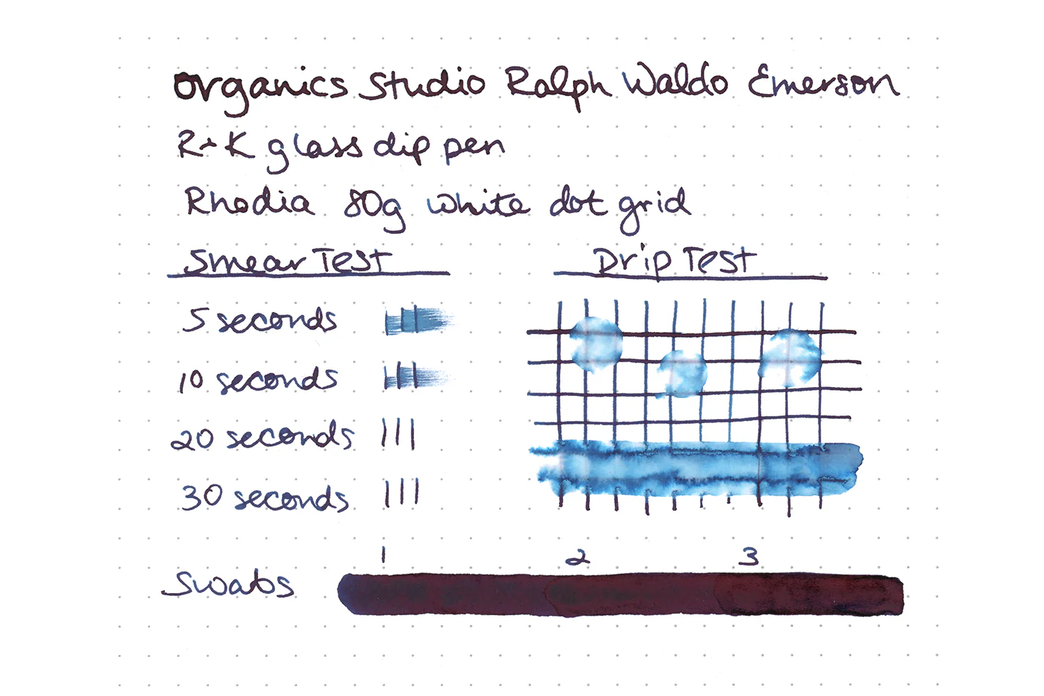 Organics Studio Ralph Waldo Emerson Twilight Blue - 55ml Bottled Ink - Image 2