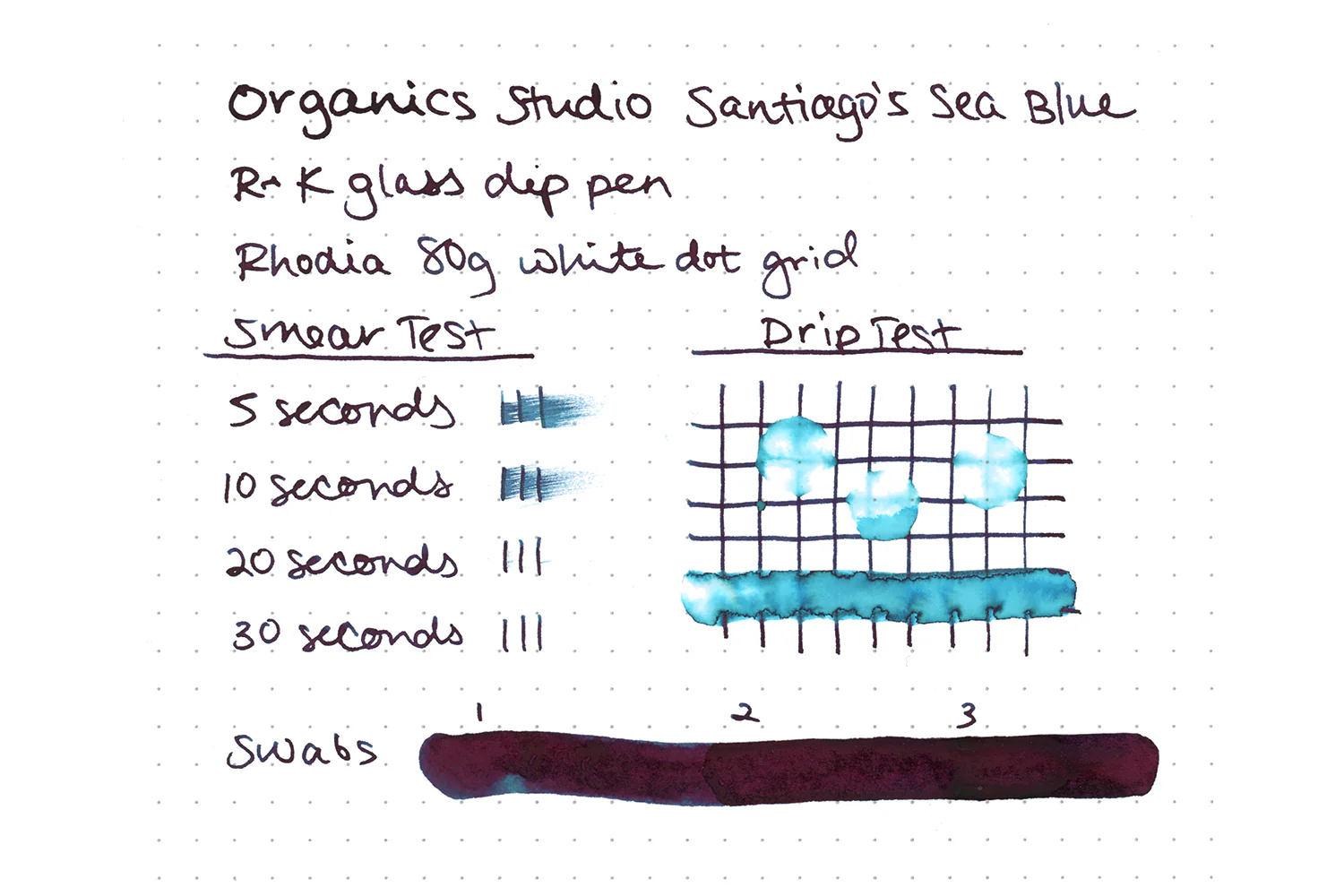 Organics Studio Santiago's Sea Blue - Ink Sample - Image 2