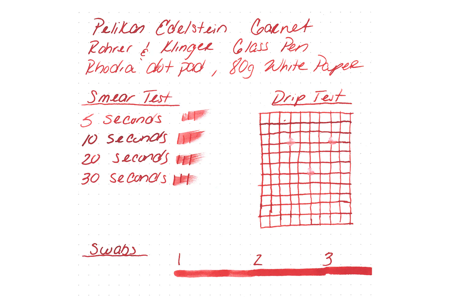 Pelikan Edelstein Garnet - Ink Sample - Image 2