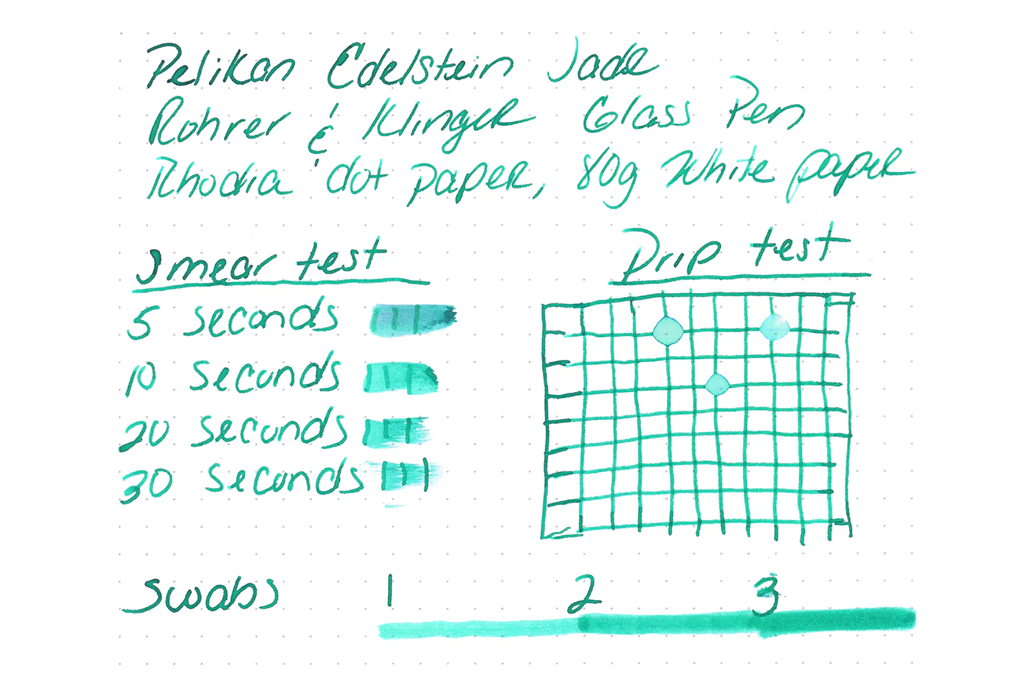 Pelikan Edelstein Jade - 50ml Bottled Ink - Image 2