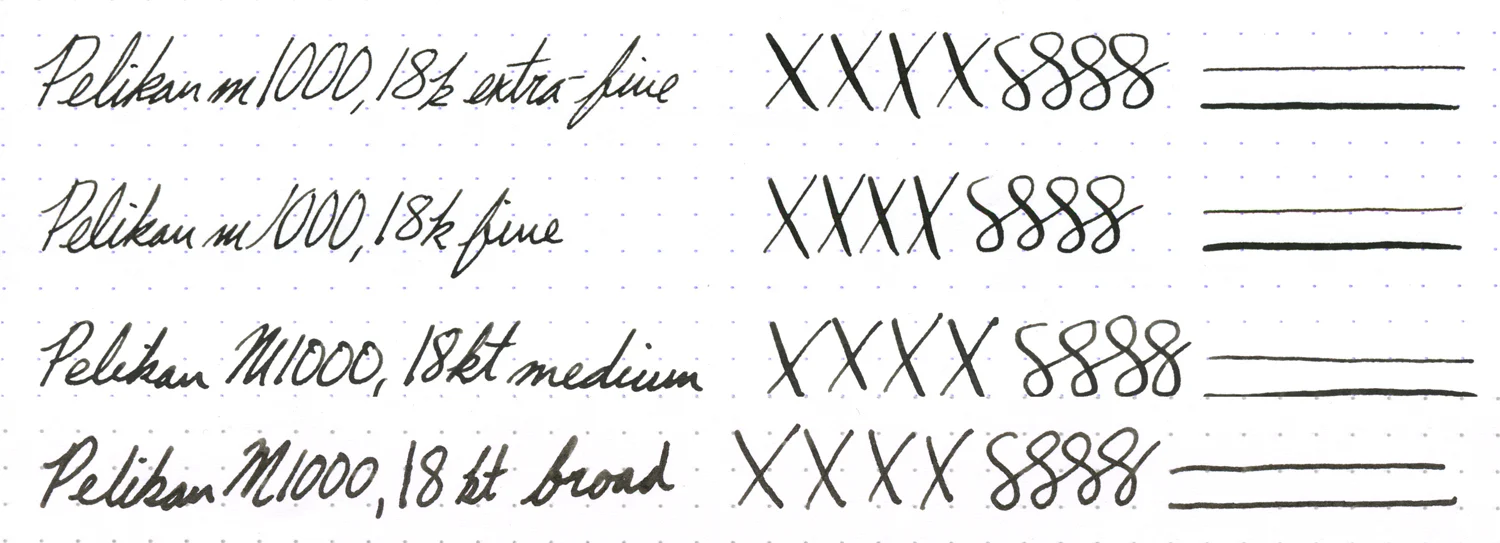 Pelikan M1000 Fountain Pen - Black - Image 15