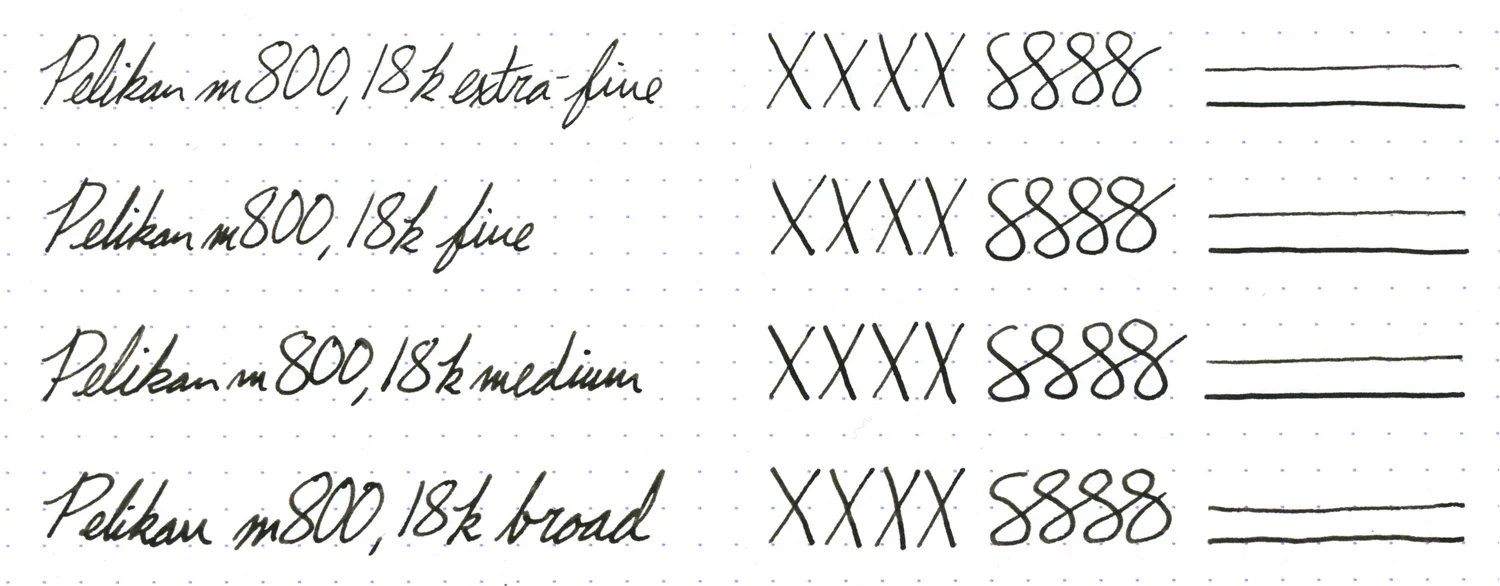 Pelikan M800 Fountain Pen - Black-Blue - Image 4