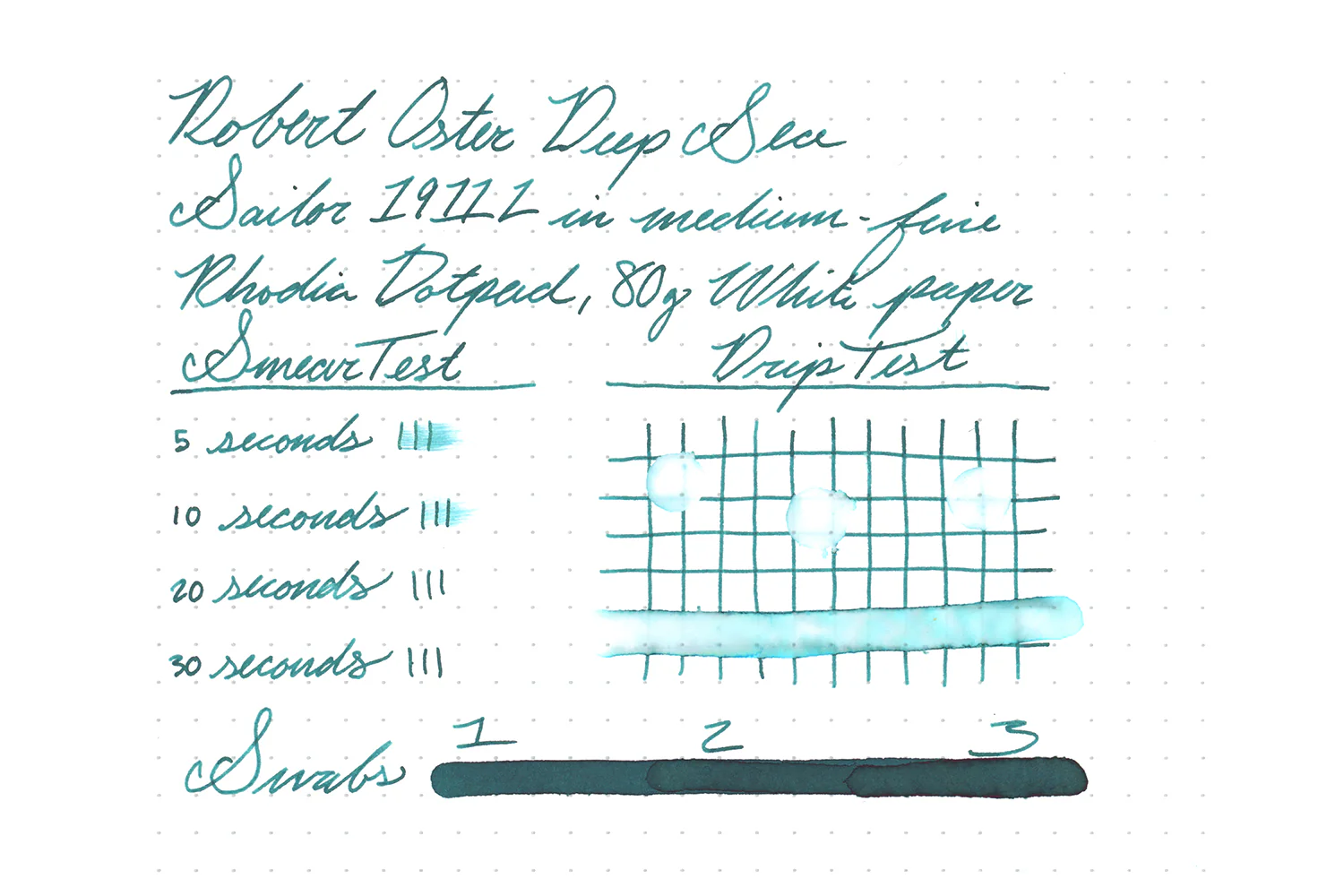 Robert Oster Deep Sea - Ink Sample - Image 2