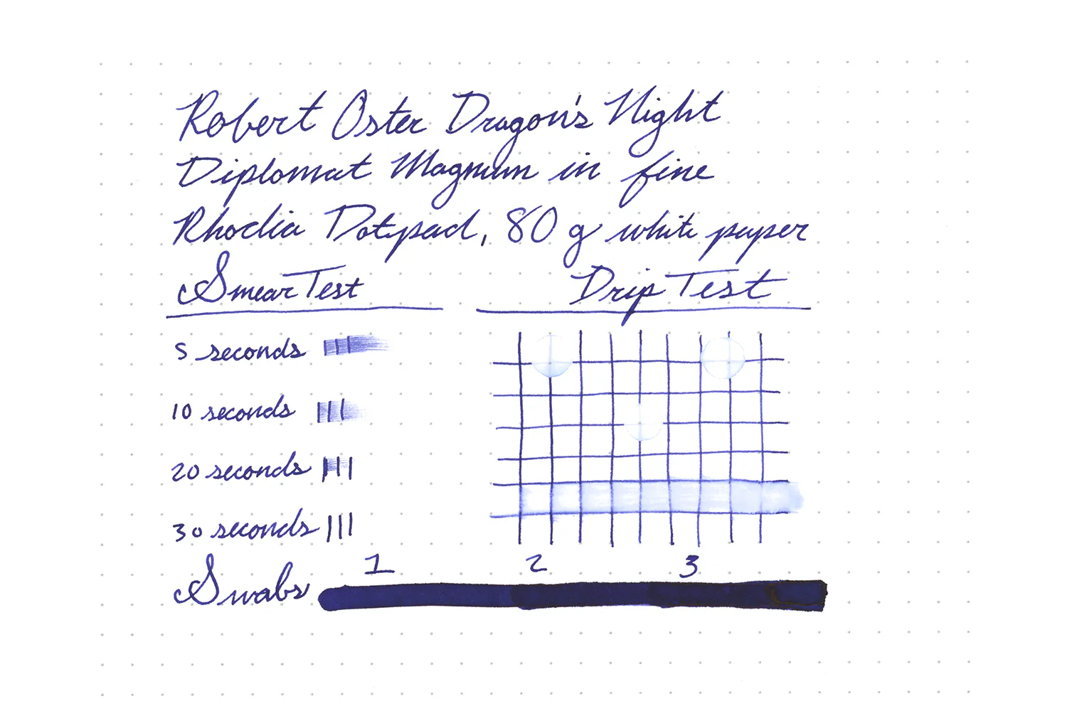 Robert Oster Dragon's Night - Ink Sample - Image 7