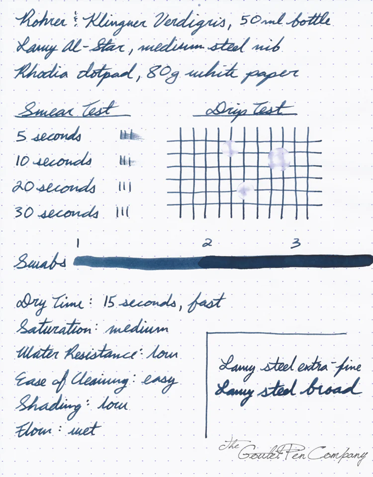 Rohrer & Klingner Verdigris - Ink Sample - Image 3