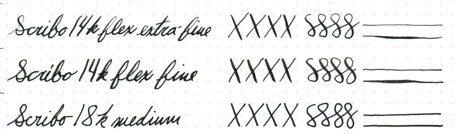 SCRIBO FEEL Fountain Pen - Ombre Verdi (Limited Edition) - Image 13