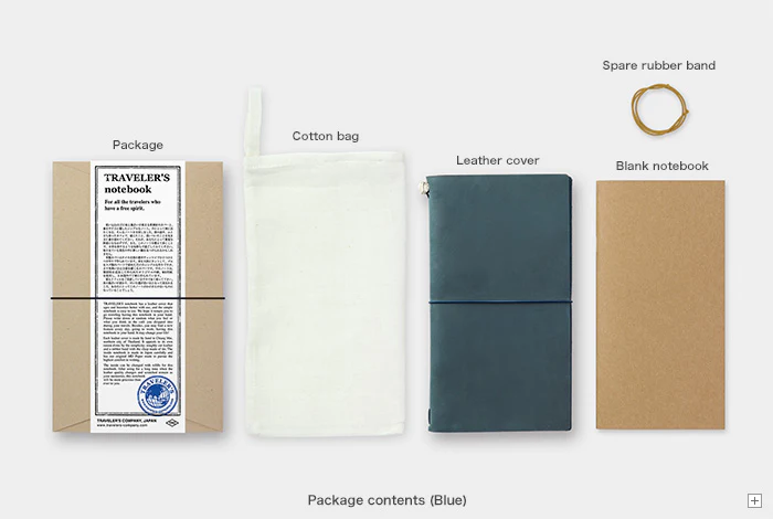 Traveler's Notebook - Blue (Regular) - Image 10