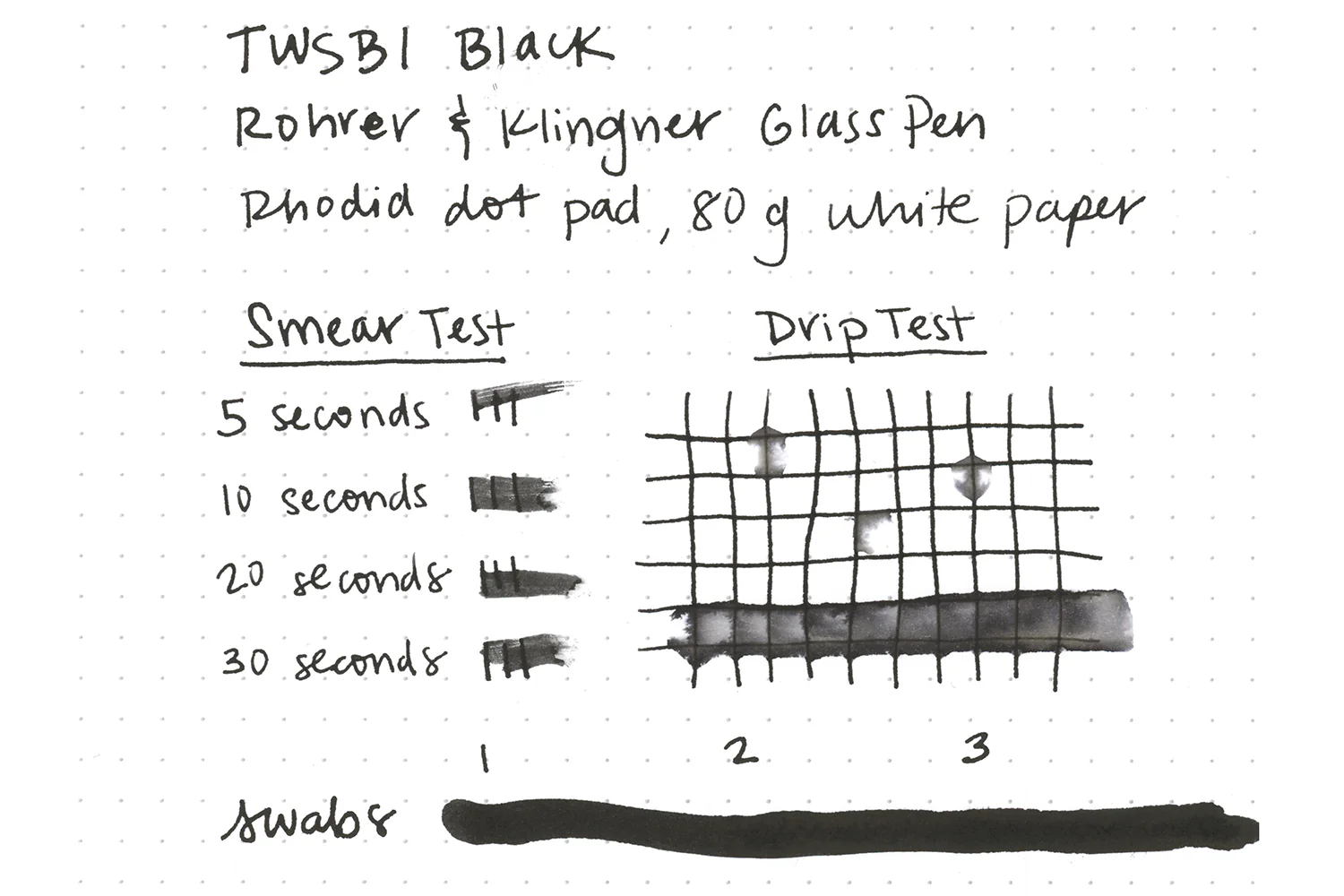 TWSBI Black - Ink Cartridges - Image 2