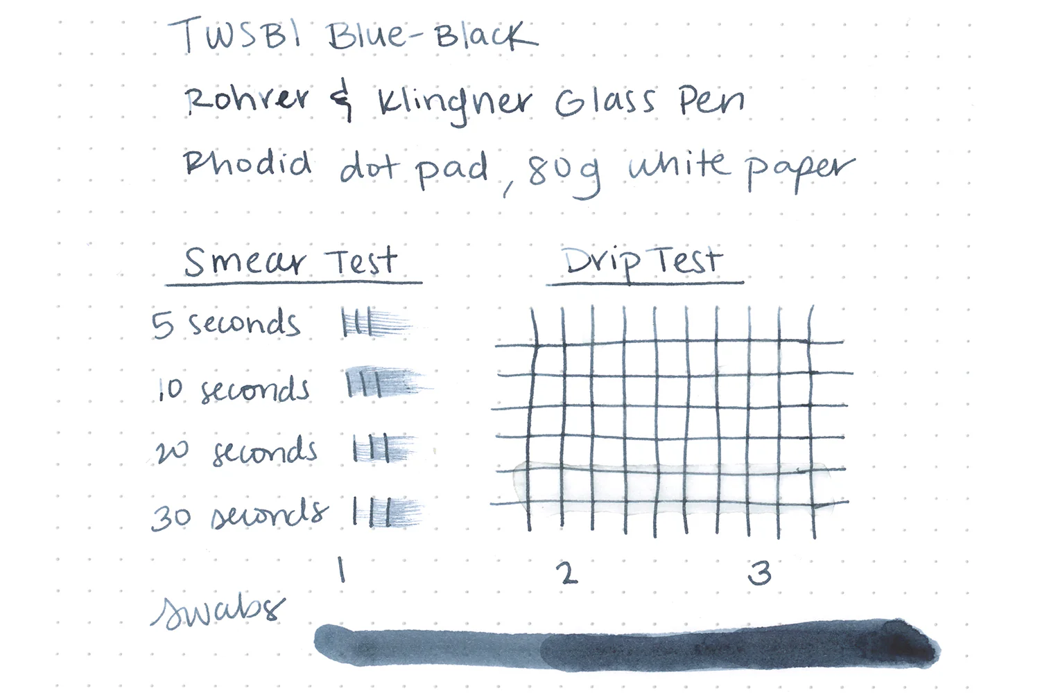TWSBI Blue-Black - Ink Sample - Image 6